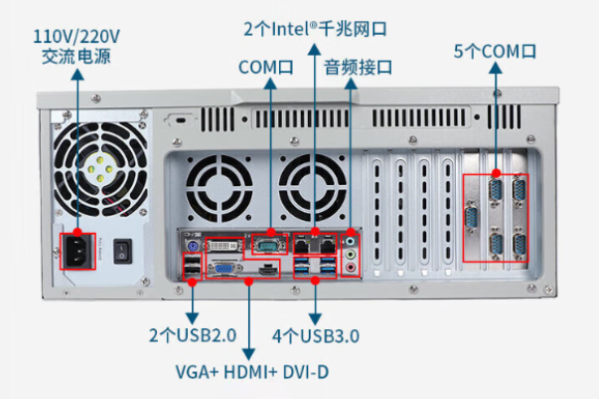 東田工控機(jī)端口.png 東田工控機(jī)端口.png