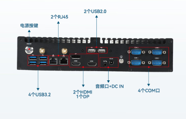 東田嵌入式小型工控機(jī)端口.png 東田嵌入式小型工控機(jī)端口.png