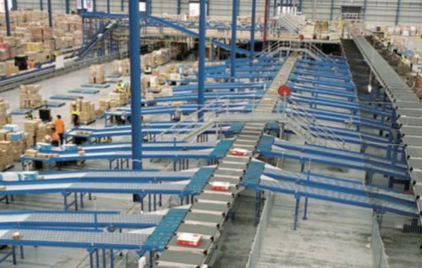 倉儲(chǔ)自動(dòng)分揀.png 倉儲(chǔ)自動(dòng)分揀.png