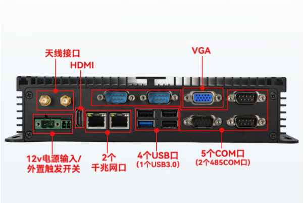 東田嵌入式無風(fēng)扇主機(jī)端口.png 東田嵌入式無風(fēng)扇主機(jī)端口.png