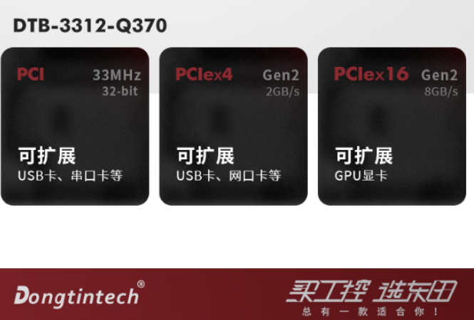 東田嵌入式工控機(jī)擴(kuò)展.png